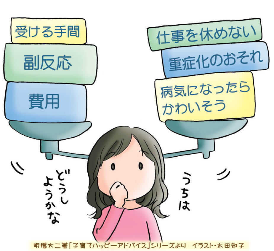 任意の予防接種は受けるべき？副反応が心配だけど、受けないで後悔したくない！の画像1