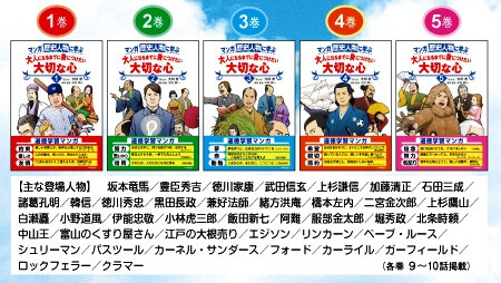 道徳学習マンガ５巻セット マンガ歴史人物に学ぶ　大人になるまでに身につけたい大切な心の画像1