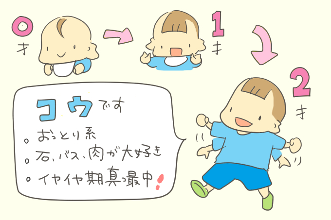 【なみの子育て奮闘記】２歳児コウの返事は「ない！」の画像4