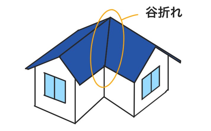 雨漏りしやすい家ってあるの？一軒家の心配ごとに建築士が答えますの画像2