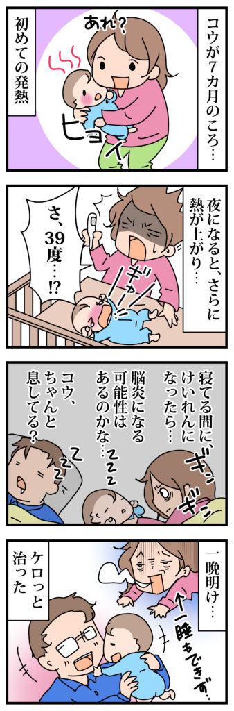 熱 を 出す 方法