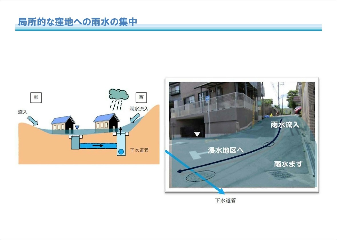 家を建てる前に…災害リスクからみた土地選びのポイント②水害編その１の画像6