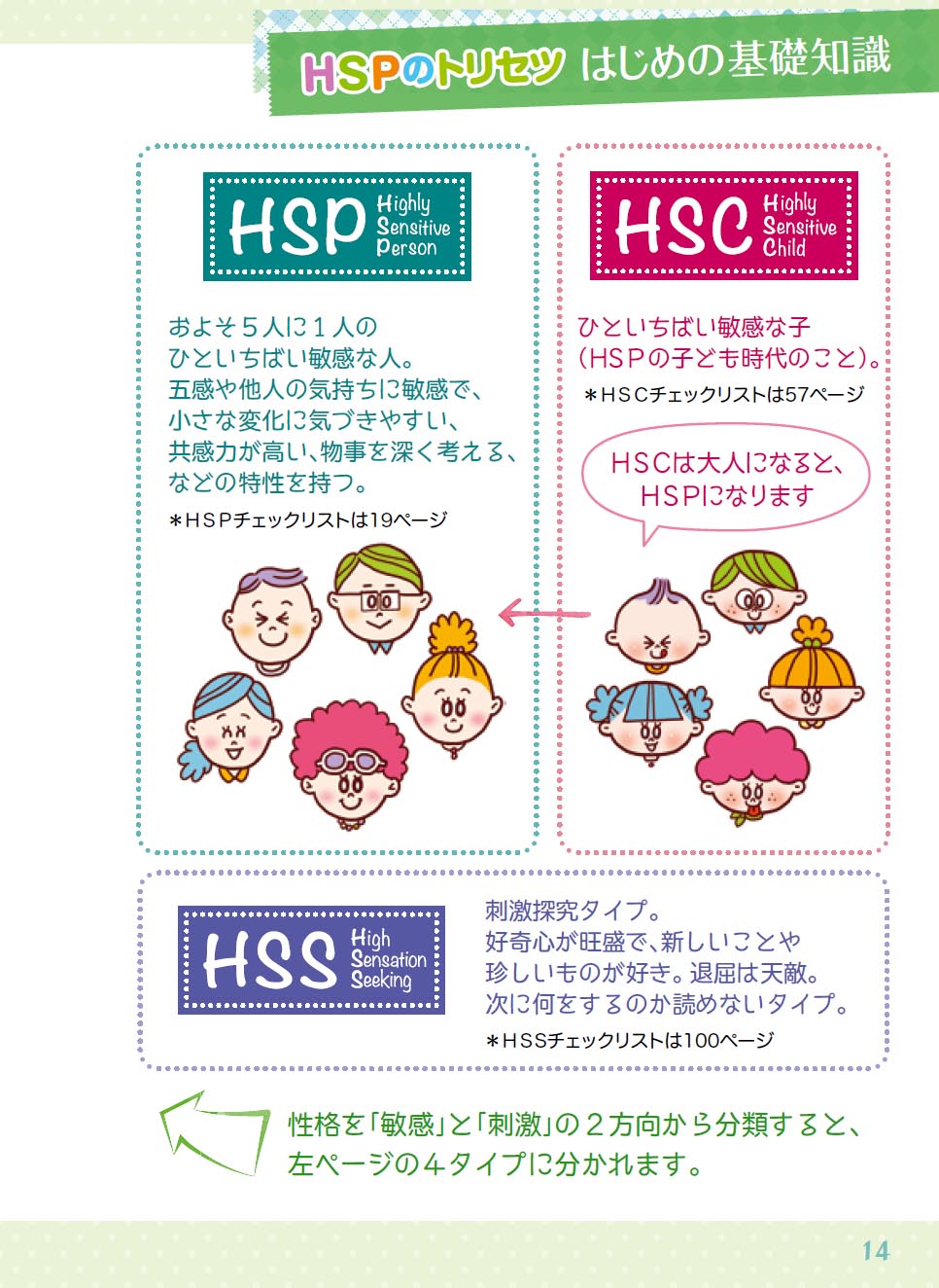 高野優さん新刊HSP自分のトリセツの画像12