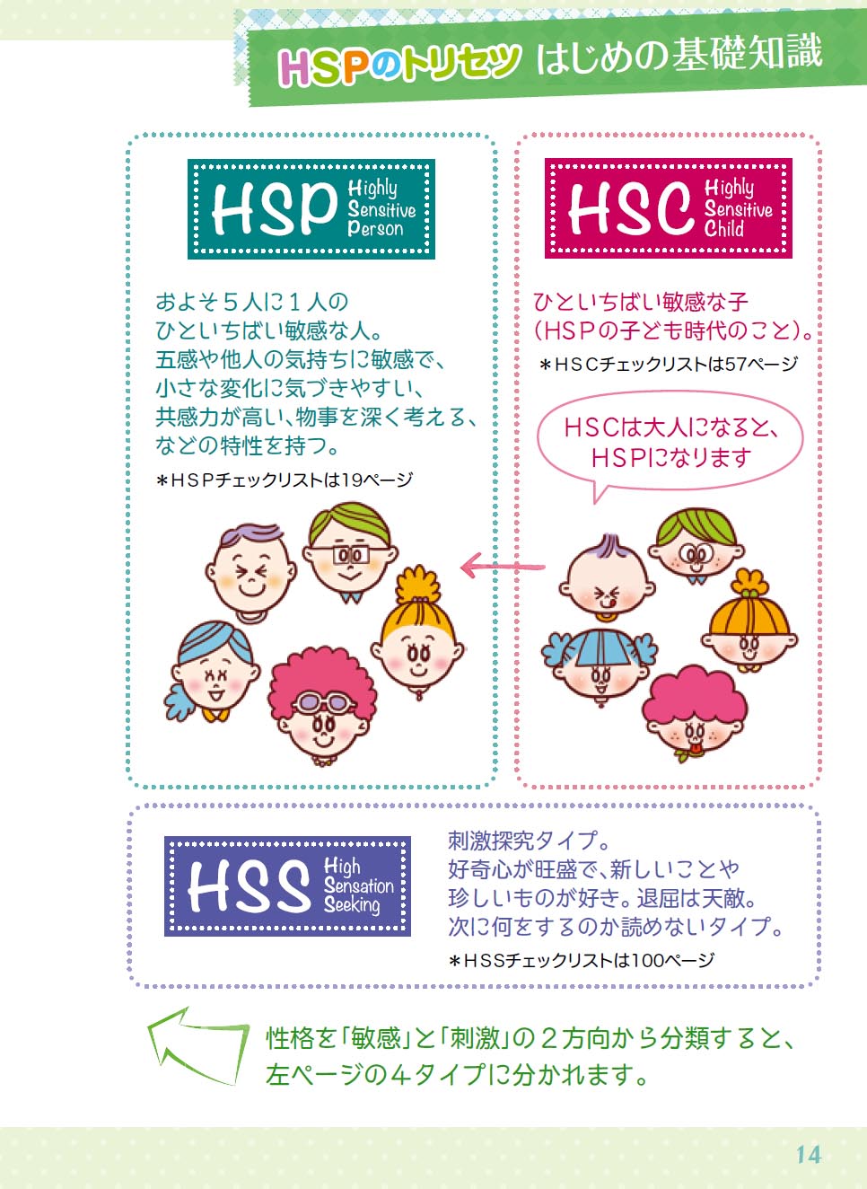 『HSP!自分のトリセツ 共感しすぎて日が暮れて』（高野優著）の画像11