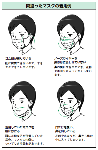 正しいマスクのつけ方を確認しよう！コロナウイルス感染予防と花粉対策を見直そうの画像2