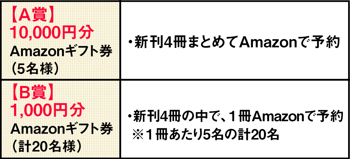 新刊４冊発売記念！「読むとキレイが叶う！キャンペーン」の画像2