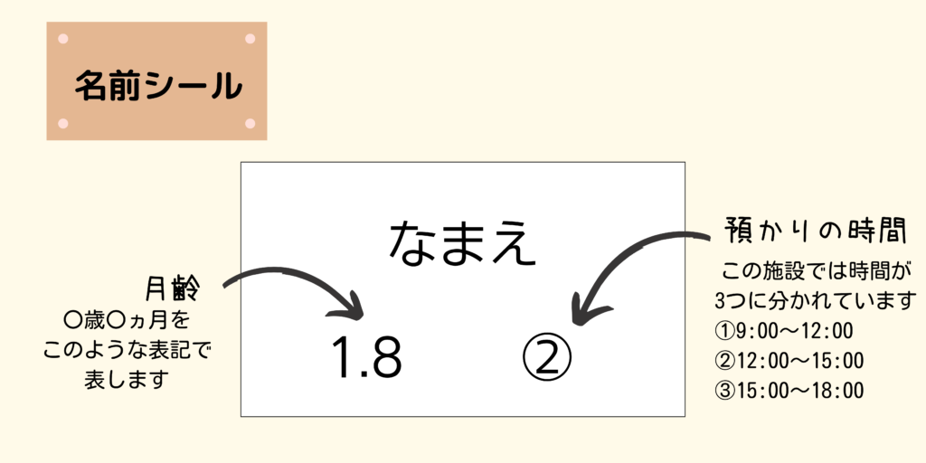 名前シール