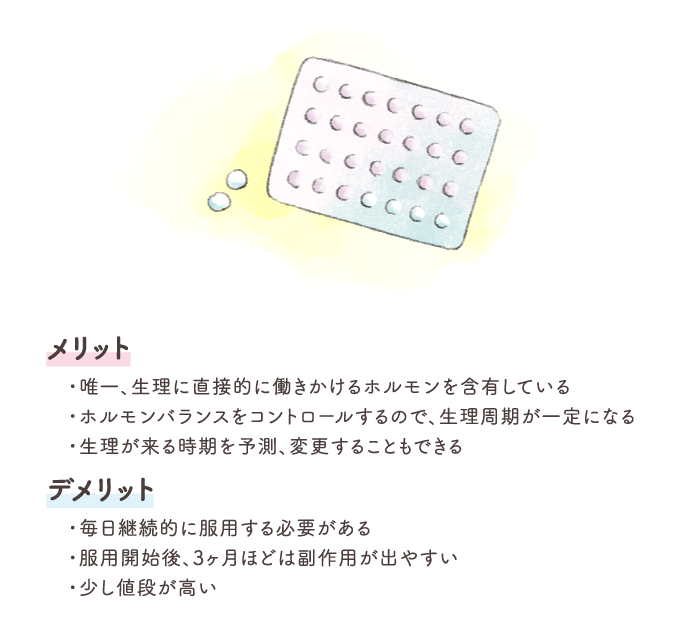 【田邉先生監修】PMS(月経前困難症)の対処法！自分にぴったりの「付き合い方」を見つけようの画像4