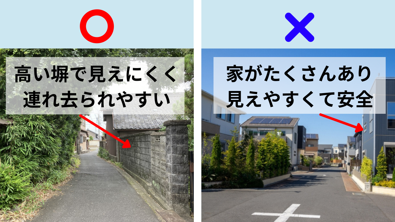 人が多いと誘拐されないは間違い！専門家が語る本当に危ない通学路の共通点の画像10