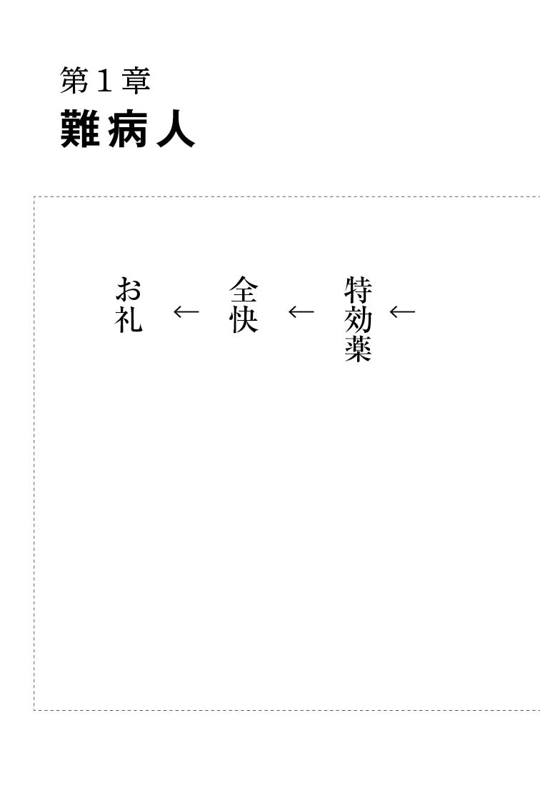 『歎異抄ってなんだろう』を試し読みの画像13