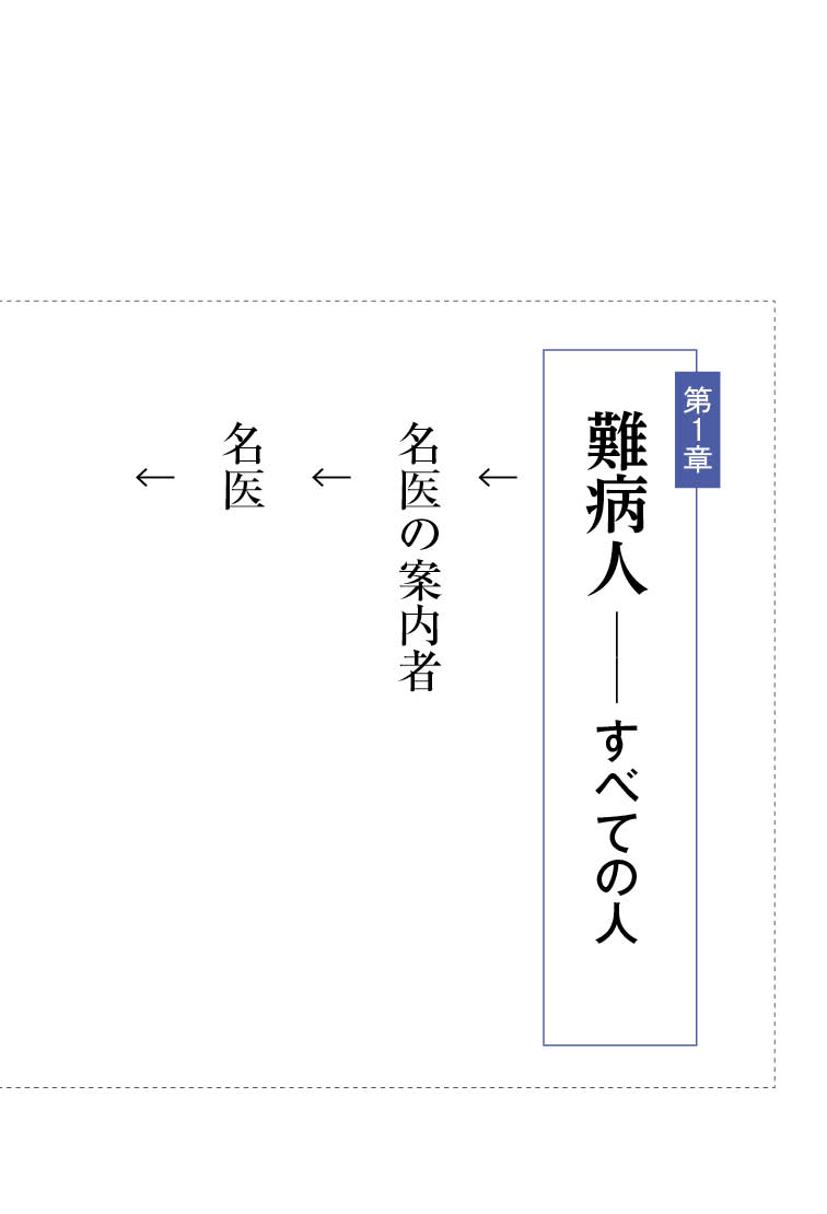 『歎異抄ってなんだろう』を試し読みの画像12