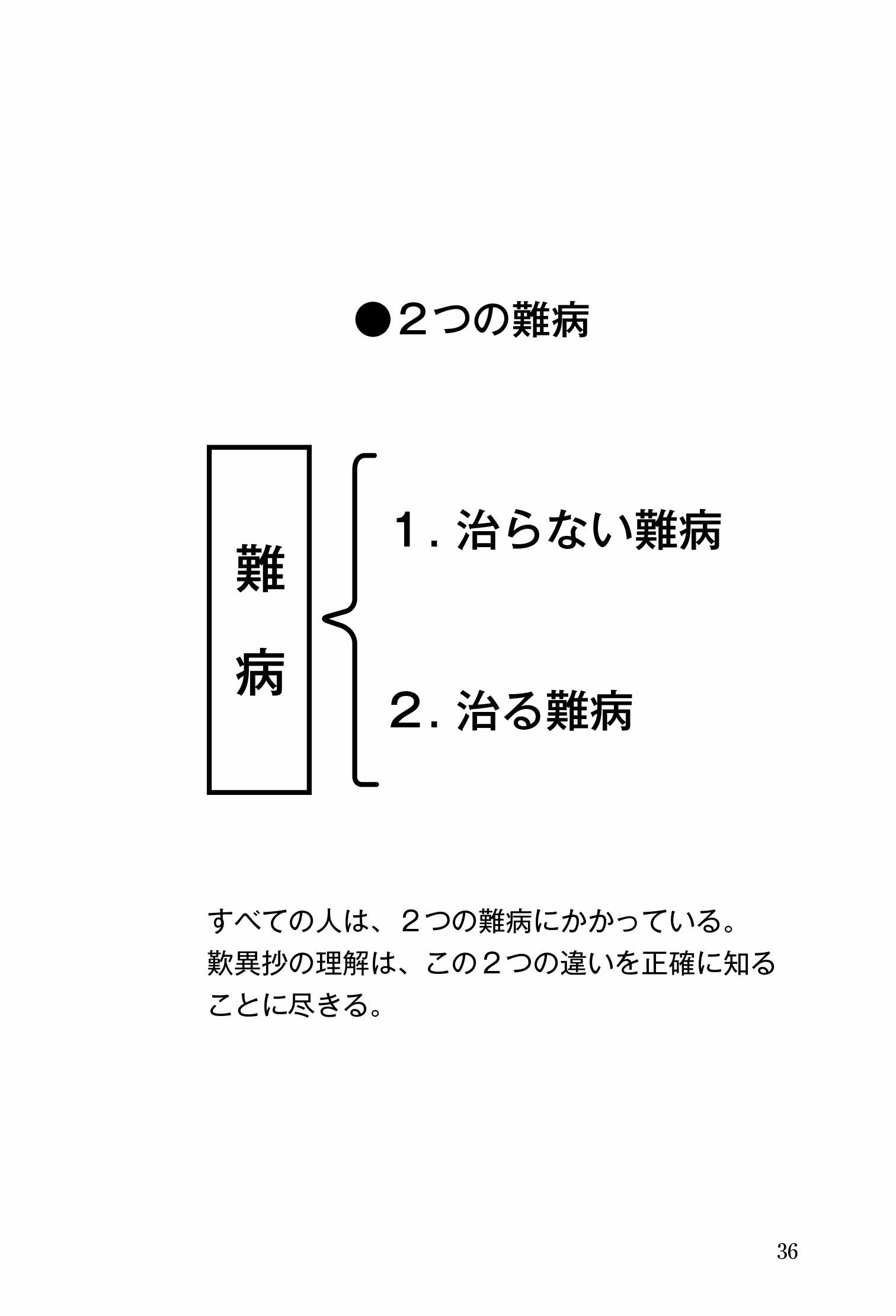 『歎異抄ってなんだろう』を試し読みの画像14