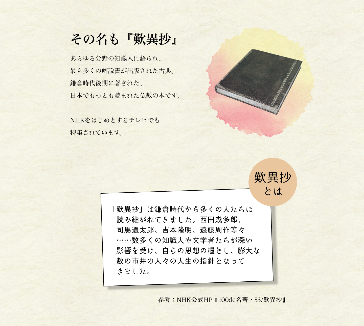 歎異抄ってなんだろう_40の画像4