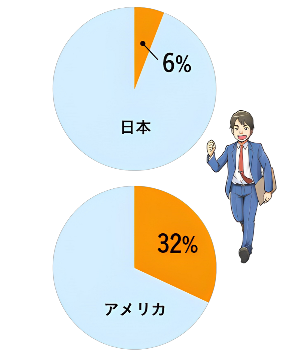 出世したところで、将来が安泰とはいえないの画像2