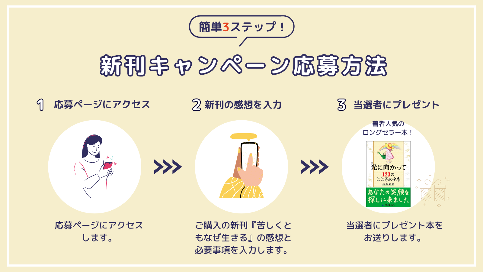 新刊『苦しくともなぜ生きる』発刊記念プレゼントキャンペーン！の画像2