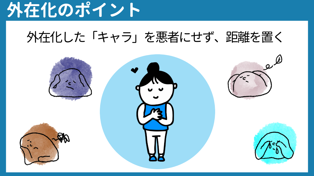 困った人は、困っている人~自分を責めないための「外在化」~の画像3