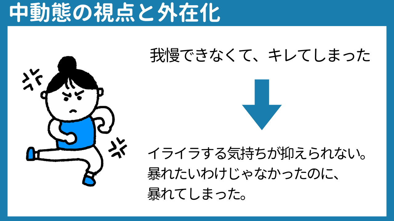 困った人は、困っている人~自分を責めないための「外在化」~の画像4