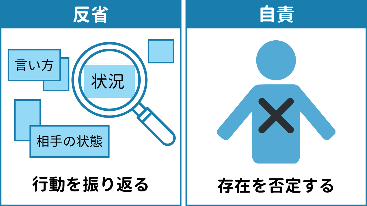【認知バイアス】なぜ、つらいときほど自分に「ダメ出し」してしまうのか ～公正世界仮説の落とし穴～の画像2