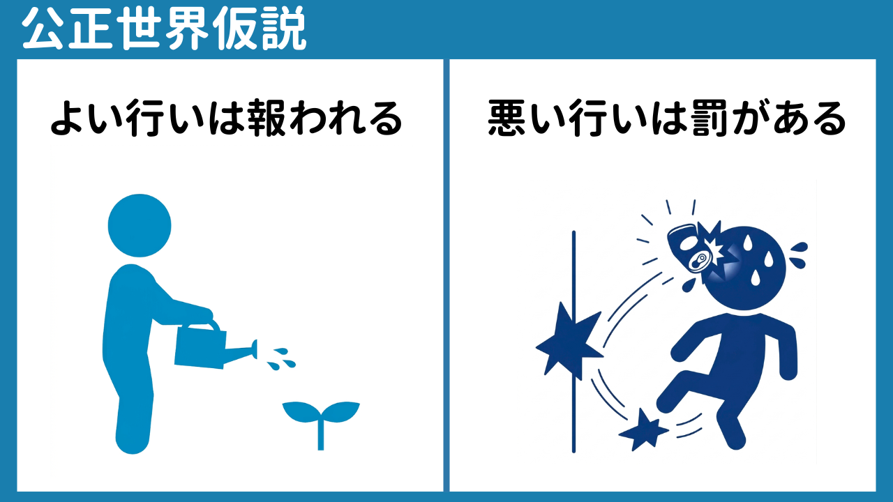 【認知バイアス】なぜ、つらいときほど自分に「ダメ出し」してしまうのか ～公正世界仮説の落とし穴～の画像3